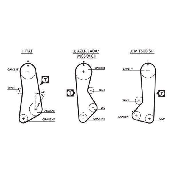 GATES TRİGER KAYIŞI 122X190 FORD-LADA 1300-P100 122DİŞ GD122S190 CT687 (21051006040)
