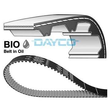DAYCO TRİGER KAYIŞI AMAROK-CADDY-T5-T6-CRAFTER-GOLF-JETTA-PASSAT-POLO-SCIROCCO A1-A3-IBIZA-ALTEA-OCTAVIA-FABIA (03L115264A)