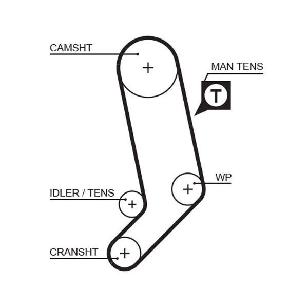 GATES TRİGER KAYIŞI 122X265 CARAVELLA LT28 LT32 LT35 LT46 TRANSPORTER 2.5-2.4D-2.5D 10V 90 > AUDI CT939 (046109119E)