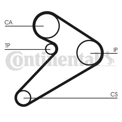 CONTITECH TRİGER KAYIŞI EKSANTRİK KAYIŞI HYUNDAI H100 2.5L D4BX 4D55 PANELVAN. KAMYONET E.M. 88-96 / MITSUBISHI L200 L300 2.5L 4D56 8V E.M. 86-99 163X254 (2431242101)