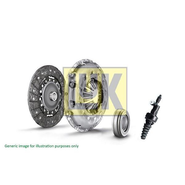 LUK DEBRİYAJ SETİ ALT MERKEZİ COMBO E-CROSSLAND 18> P207-P208-P301-P308 08> P2008 13> P3008 16> RIFTER -PARTNER -BERLINGO-JUMPY 16> C-ELYSEE 12> C3-C4-DS3 14> DS4 11>15 1.6HDI FIAT DOBLO 24> 1.5D MJET 2 (1611273080)