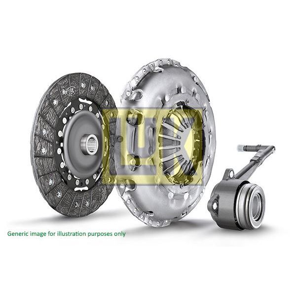 LUK 3 LÜ DEBRİYAJ SETİ FIAT 500 09 PANDA 12 PUNTO 12 ALFA ROMEO MITO 12 LANCIA YPSILON 12 1.3D MTJ (55231679)