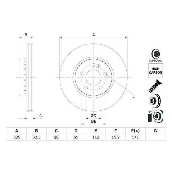 BOSCH FREN DISKI ON MERCEDES W205 S205 C205 A205 W213 S213 C238 (A0004212512)