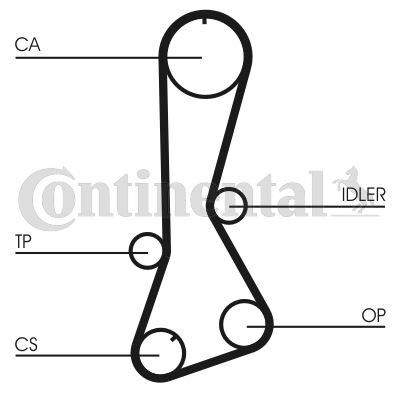 CONTITECH TRİGER KAYIŞI EKSANTRİK KAYIŞI TOYOTA COROLLA 1.3L 2E KARBÜRATÖRLÜ EE90. EE100 88-98 123X240 (1356811050)