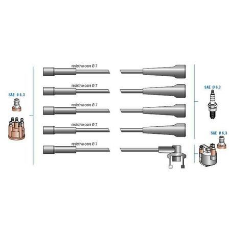 DODUCO BUJİ KABLO TK R11 TX 88-FLASH 1.7 88-92 -R21 1.7 F2N (7700742835)