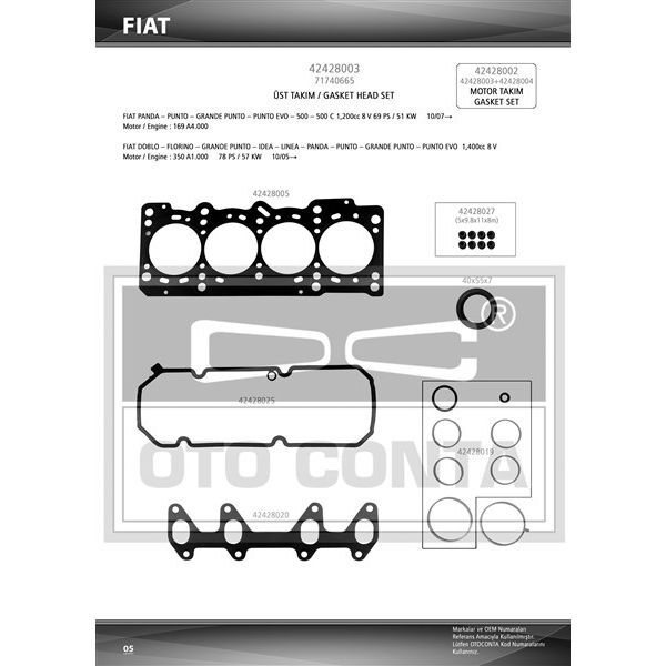 OTOCONTA MOTOR CONTA TK. FULL FIAT 500 07 DOBLO 05 FIORINO 09 GRANDE PUNTO 08 LİNEA 07 PALIO 05 PUNTO EVO 09 12 ALFA ROMEO MITO 11 18 LANCIA YPSILON 11 1.2 1.4 199 A7.000-350 A1.000-FP4 KEÇELİ (71740655)