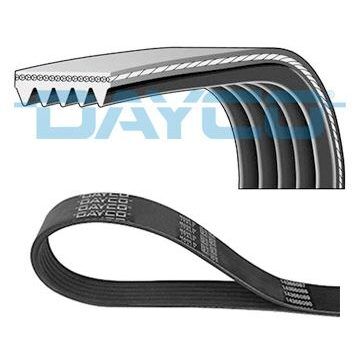 DAYCO KANALLI KAYIŞ MİCRO H1 2.4 01 > SANTAFE 2.0-2.4 16V 01 > SONATA 2.0 16V-2.4 16V 01-04-TRAJET (5717038010)