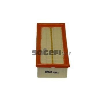 PURFLUX HAVA FILTRESI HONDA ACCORD 96 98 ROVER 400 95 00 FREELANDER I L314 98 09 (17220P5TG03)