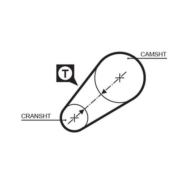 GATES TRİGER KAYIŞI 054X190 M124-M131-DKŞ 1.6-SEAT 54DİŞ GD54LH190 CT648 (4320965)