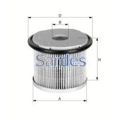 SARDES YAKIT FİLTRESİ CLIO II-KANGOO-LAGUNA I-MEGANE I-SCENIC I-II -TRAFIC 1.9DTİ (7700113233)