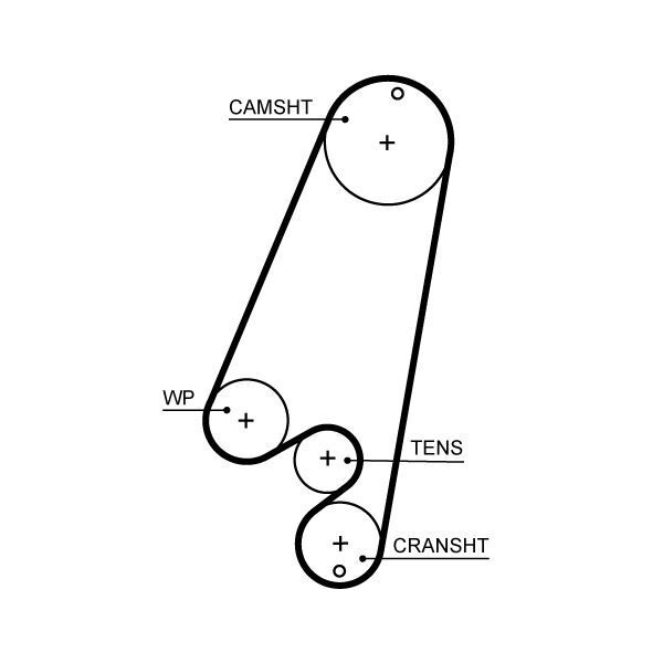 GATES 5522XS 40813X20 HSN