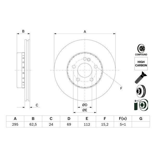 BOSCH FREN DISKI ON MERCEDES C-CLASS W205 S205 C205 A205 (A0004212412)