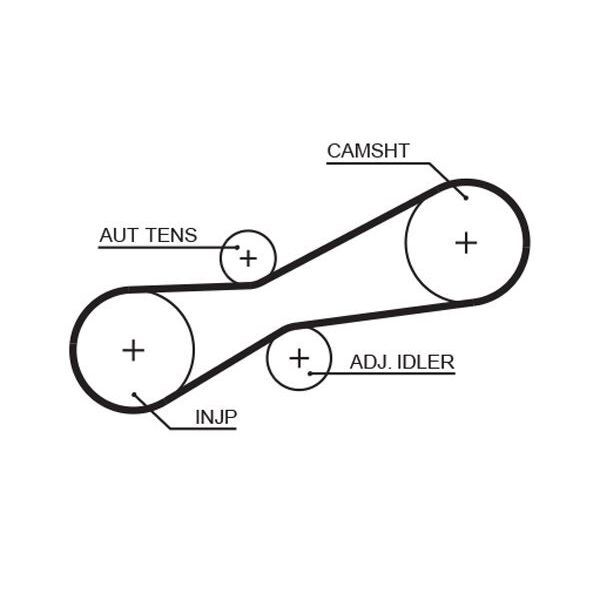 GATES TRİGER KAYIŞI 081X210 VW TRANSPORTER T4 2.5TDI 10V 94-03 LT 28-32-46 2.5TDI 10V 96-06 VOLVO CT914 (074130113E)