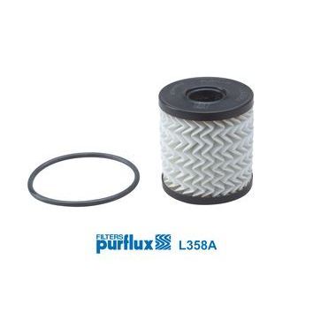 PURFLUX YAĞ FİLTRESİ ASTRA L-GRANDLAND-P206-P207-P307-P308-P508-P3008-PARTNER-C2-C3-C4-C5 1.4-1.6 VTI-THP BOXER JUMPER DUCATO 2.0-2.2 HDI TRANSIT-V348-V347 DEFENDER L316 DISCOVERY-FREELANDER JAGUAR XF (1109.CL)
