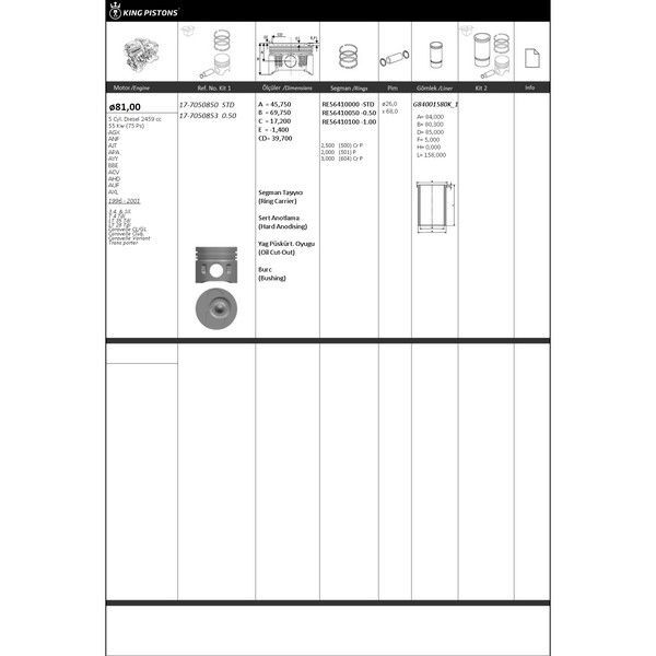 KING PISTON PİSTON KİTİ 1 3.4. 5 SİL. 81 STD VW-AUDI-SKODA-SEAT 3.4. SİL. T 4 TDİ LT 35 TDİ LT 28 TDİ CARA VELLE CL/GL CARAVELLE CLUB CARAVELLE VARİANT TRANS PORTER AGX-ANF-AJT-APA-AYY-BBE-ACV-AHD-AUF-AXL (074107065AB)