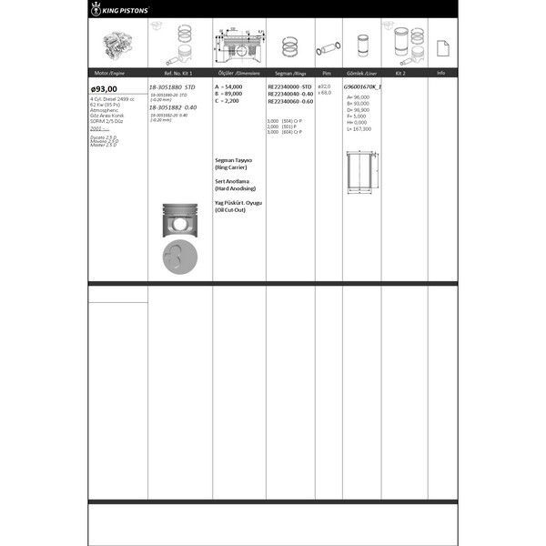 KING PISTON PİSTON KİTİ 1 93 STD FIAT-OPEL-RENAULT DUCATO 2.5 D MOVANO 2.5 D MASTER 2.5 D 0.20 MM KISA-GÖZ ARA SI KONİK-SOFIM 2/5 DÜZ